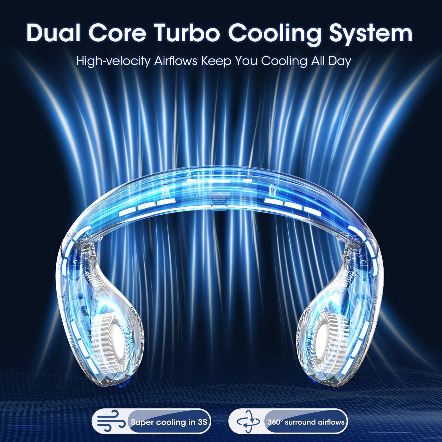 Upgraded 5000 mAh Foldable Bladeless Neck Fan