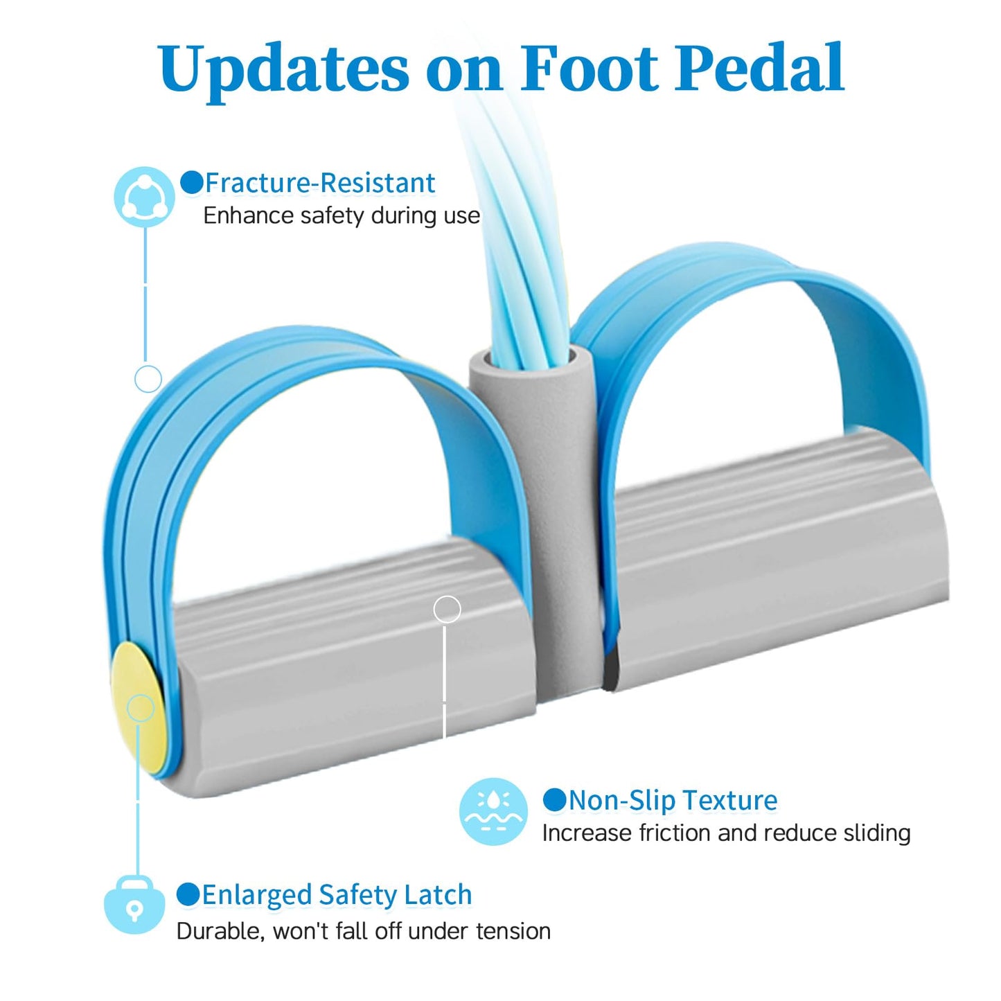 Pedal Resistance Bands with Handles, Durable 6-Tubes Multifunction Pedal Resistance Band, Natural Rubber Foot Pedal Resistance Bands, Fitness Resistance Bands for Abdomen, Waist, Arm, Leg