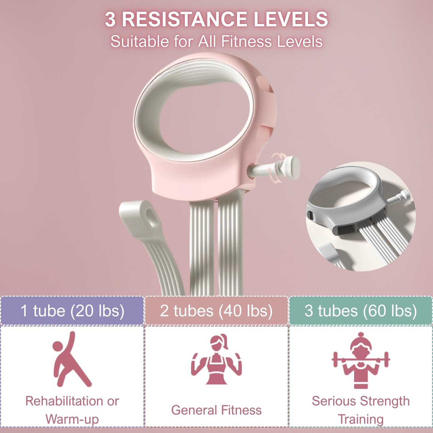 Natural Latex Resistance Bands Set - 6X Stretch Heavy Duty Figure 8 Pull Rope with Foot Pedal Trainer