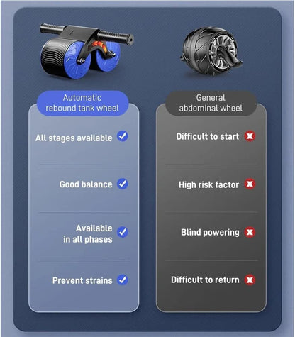 Automatic Rebound Aabdominal Wheel