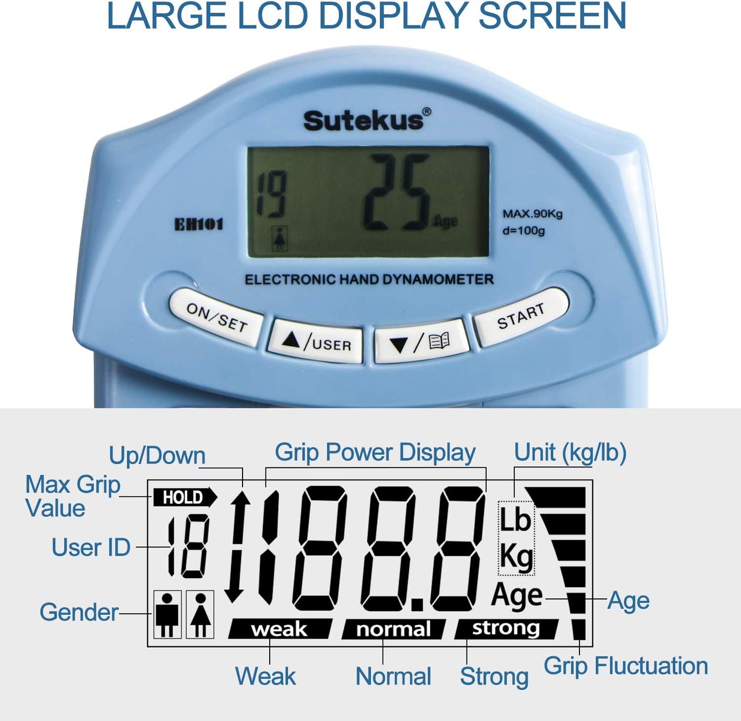 Digital Hand Dynamometer Grip 198Lbs / 90Kgs