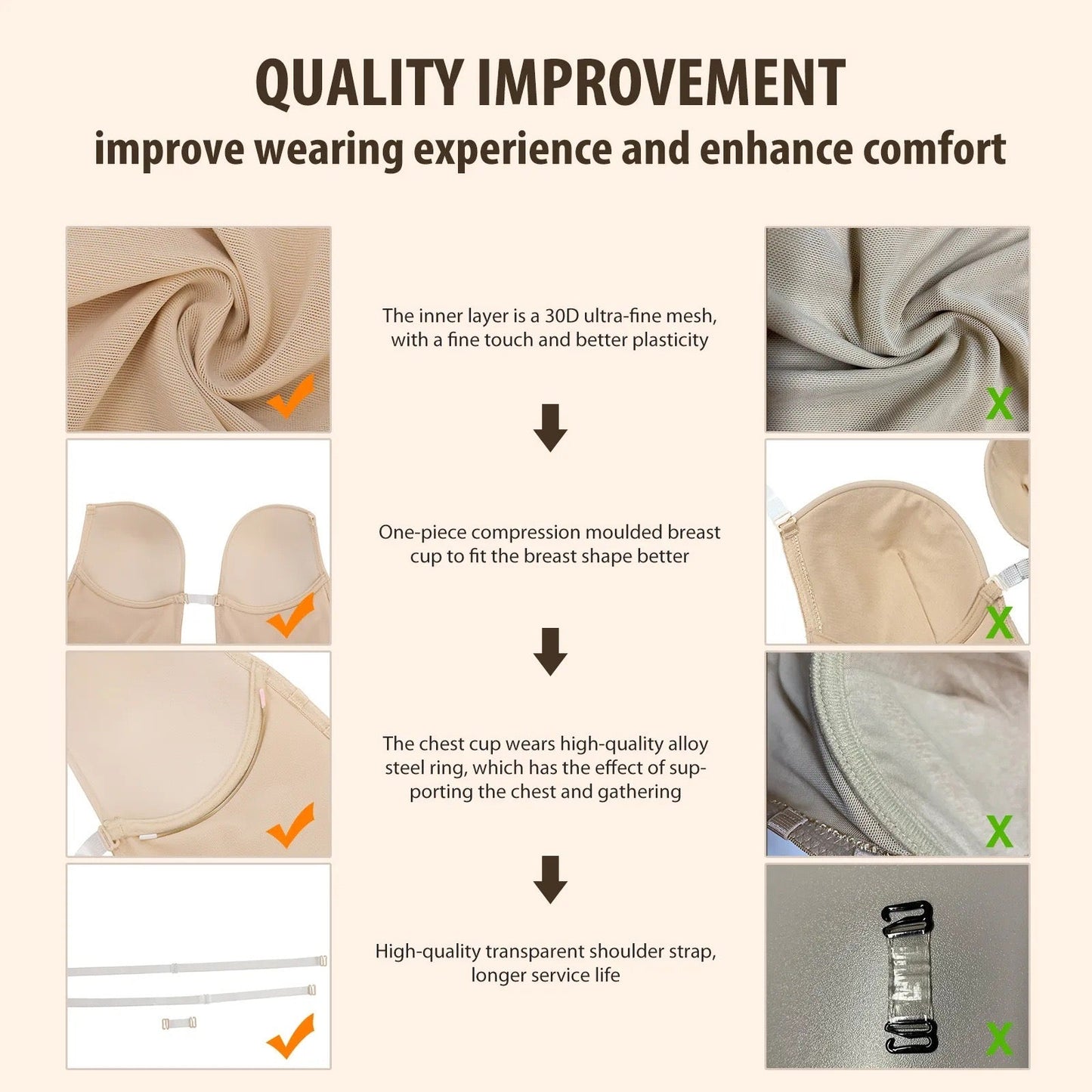 BACKLESS BODY SHAPER BRA BODYSUITS